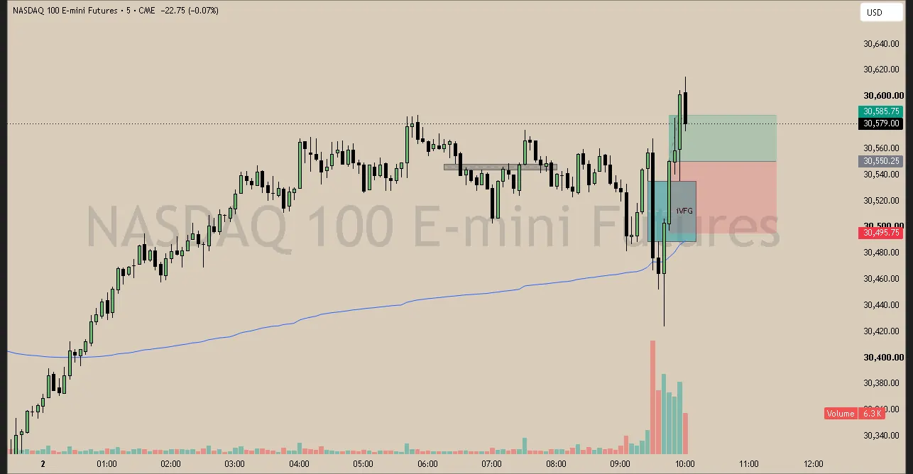 #24 · Jun 2 · 09:45 NY · Continuation + reversal long · target LRL · +0.65R