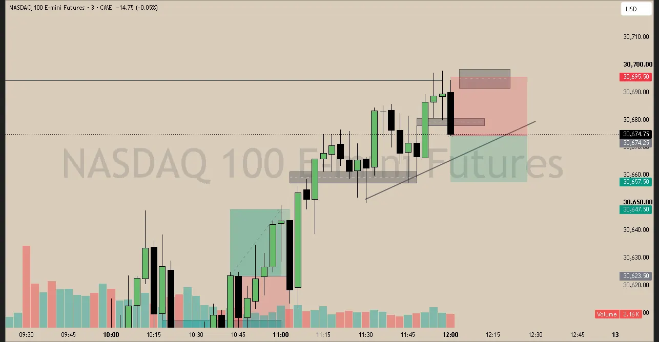 #26 · Jun 2 · 12:00 NY · Reversal short · target LRL · -1.00R