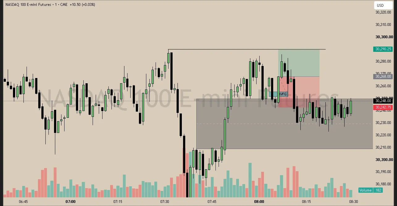 #33 · Jun 4 · 08:06 NY · Continuation + reversal long · target EQH · -1.00R