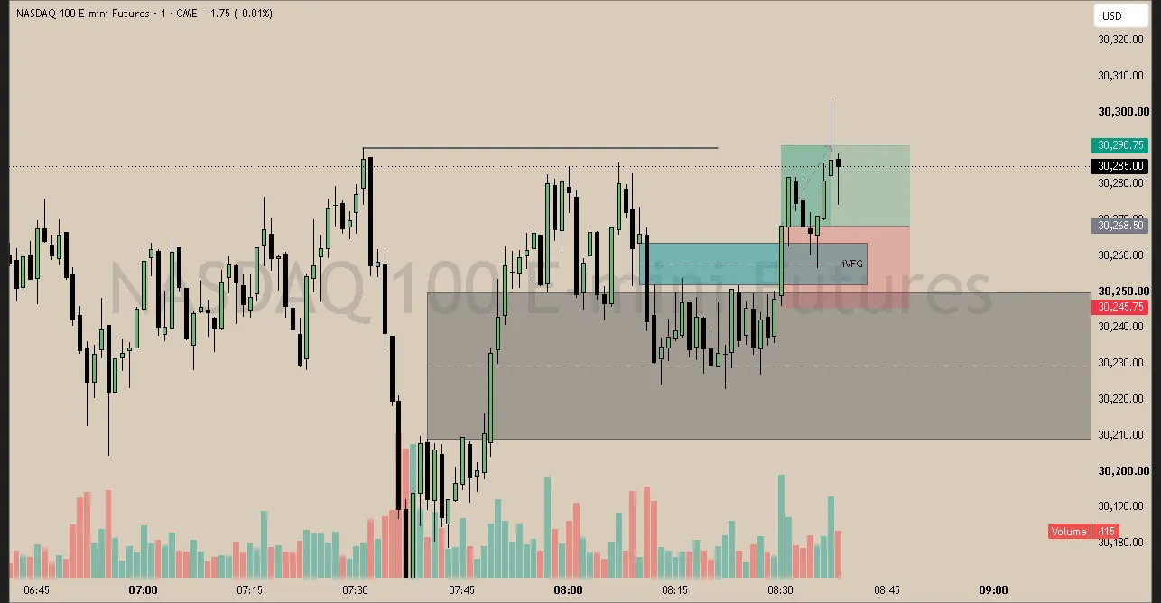 #34 · Jun 4 · 08:30 NY · Continuation + reversal long · target EQH · +0.90R