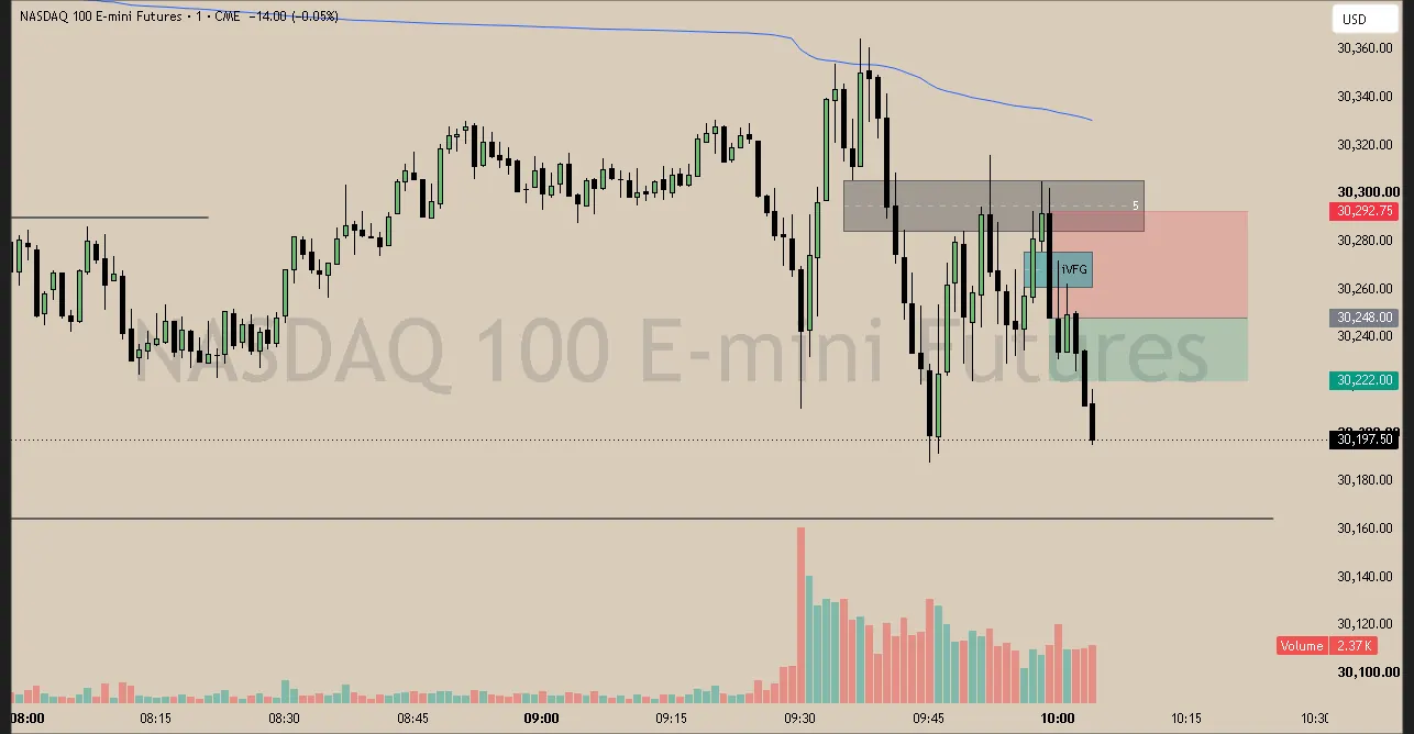 #35 · Jun 4 · 09:59 NY · Continuation + reversal short · target LRL · +0.55R