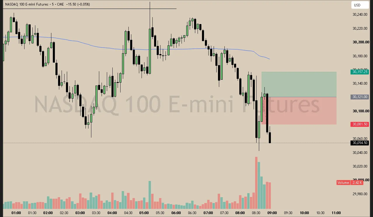 #39 · Jun 5 · 08:40 NY · Reversal long · target data high · -1.00R