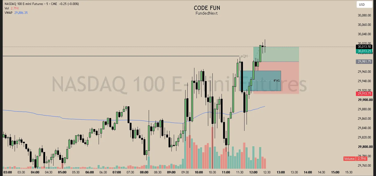 #71 · Jul 10 · 12:00 NY · Continuation long · target EQH · +0.50R