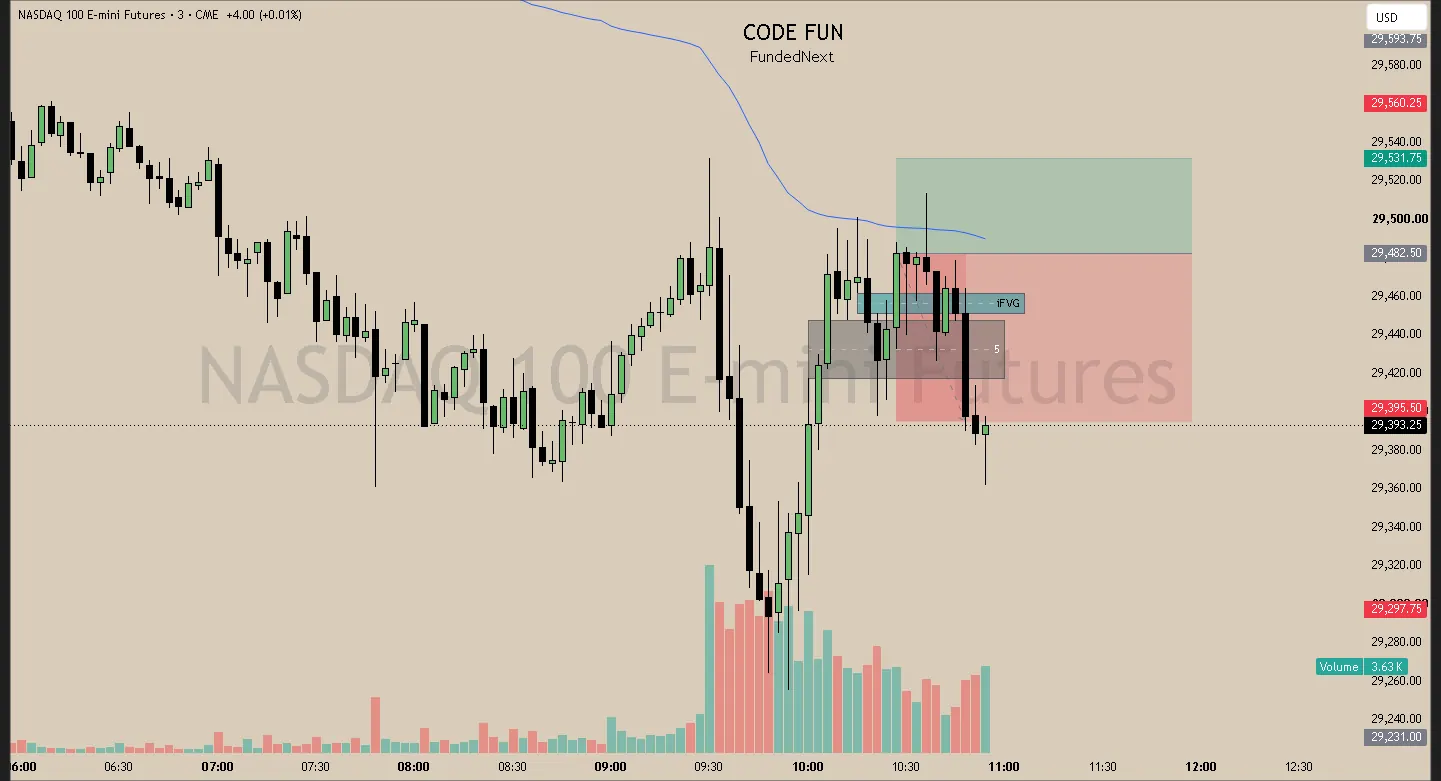 #76 · Jul 16 · 10:27 NY · Reversal long · target EQH · -1.00R