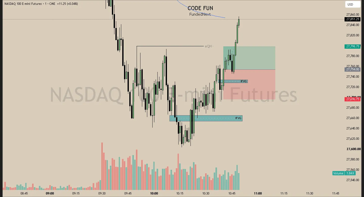 #81 · Jul 28 · 10:40 NY · Continuation + reversal long · target EQH · +0.75R