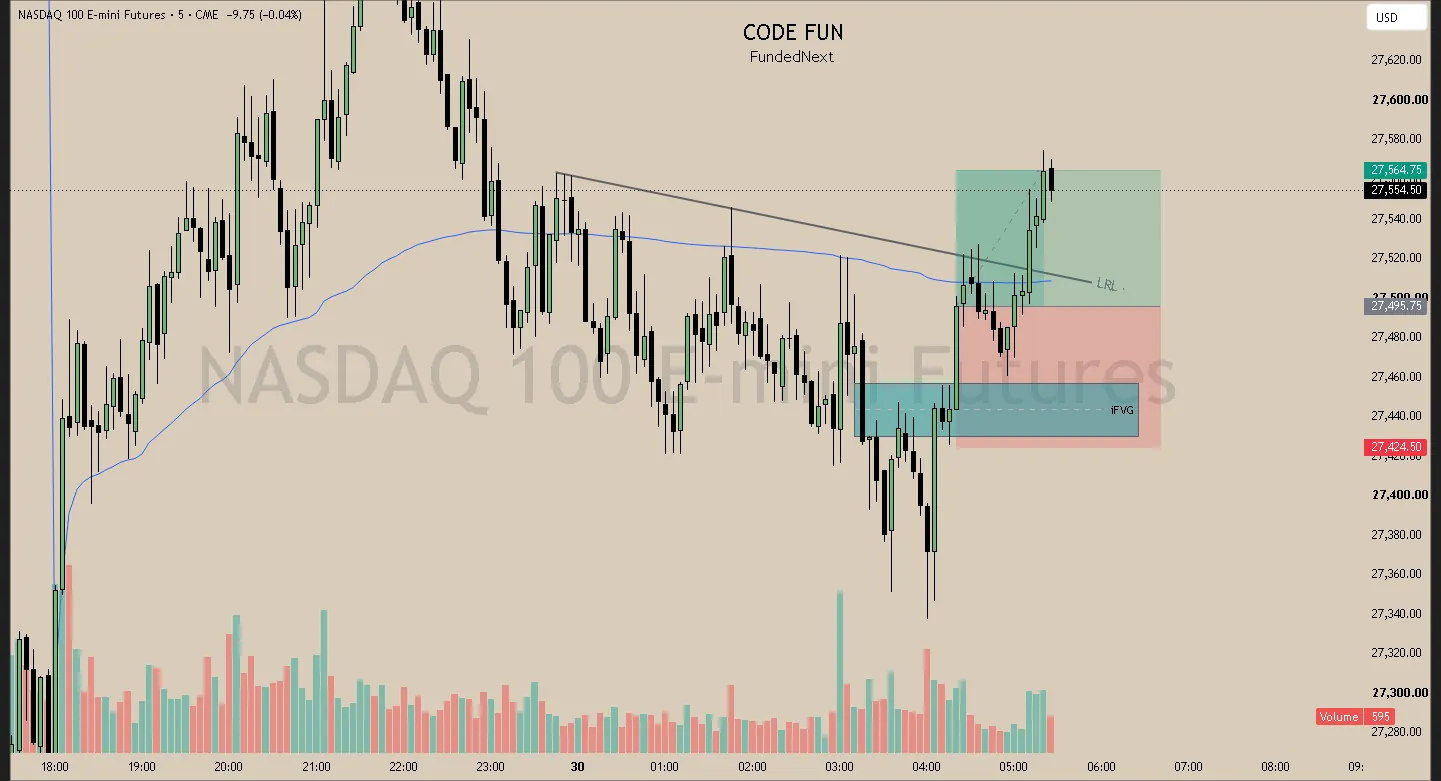 #82 · Jul 30 · 04:20 NY · Continuation + reversal long · target LRL · +0.95R